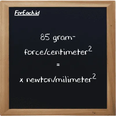 Contoh konversi gram-force/centimeter<sup>2</sup> ke newton/milimeter<sup>2</sup> (gf/cm<sup>2</sup> ke N/mm<sup>2</sup>)